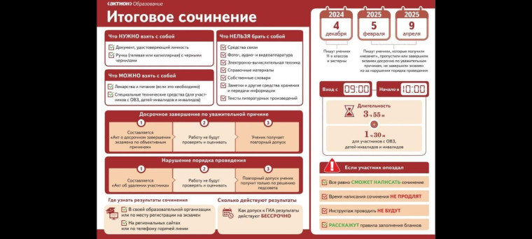 Итоговое сочинение.